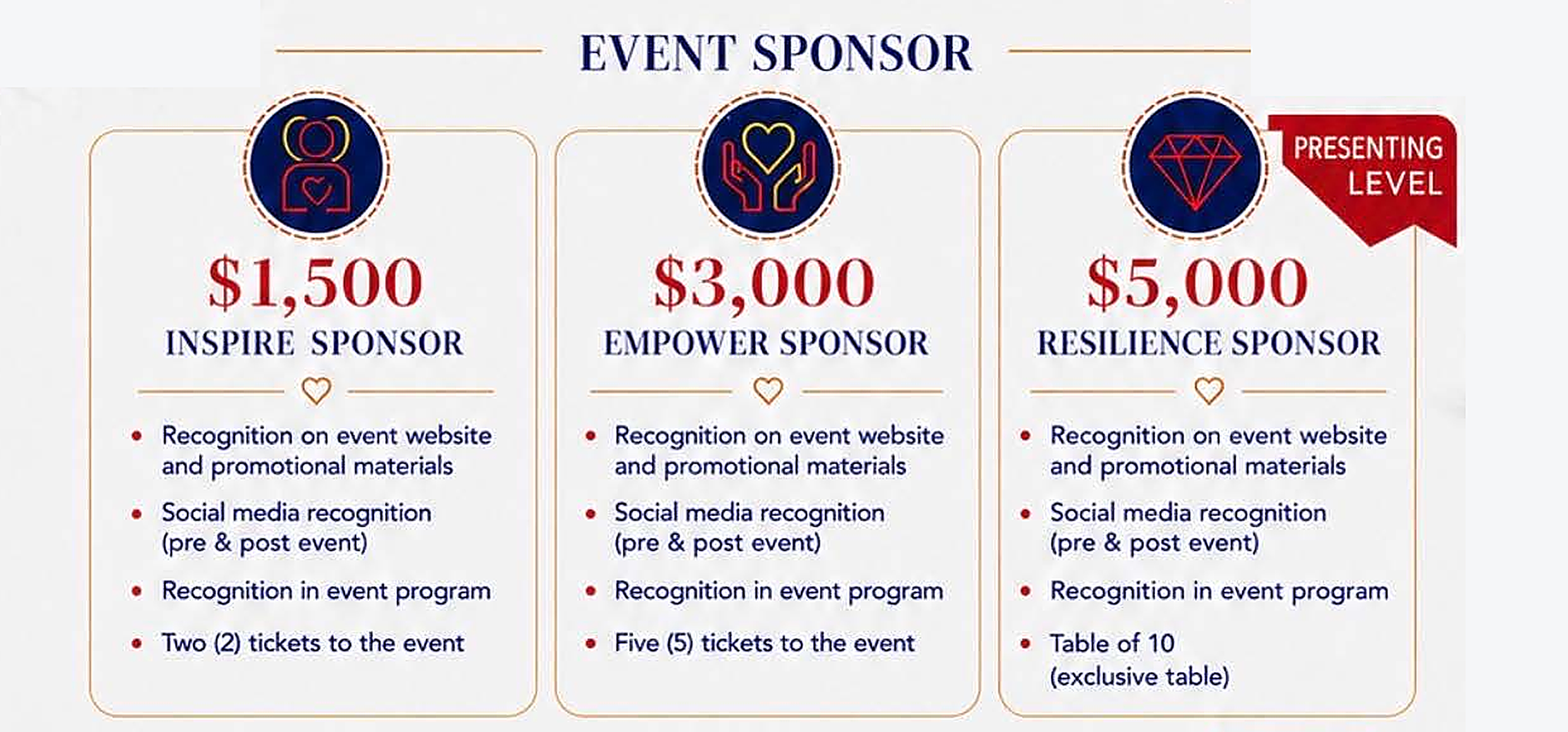 Sponsorship Levels - Inspire Sponsor $1,500, Empower Sponsor $3,000, Resilience Sponsor $5,000